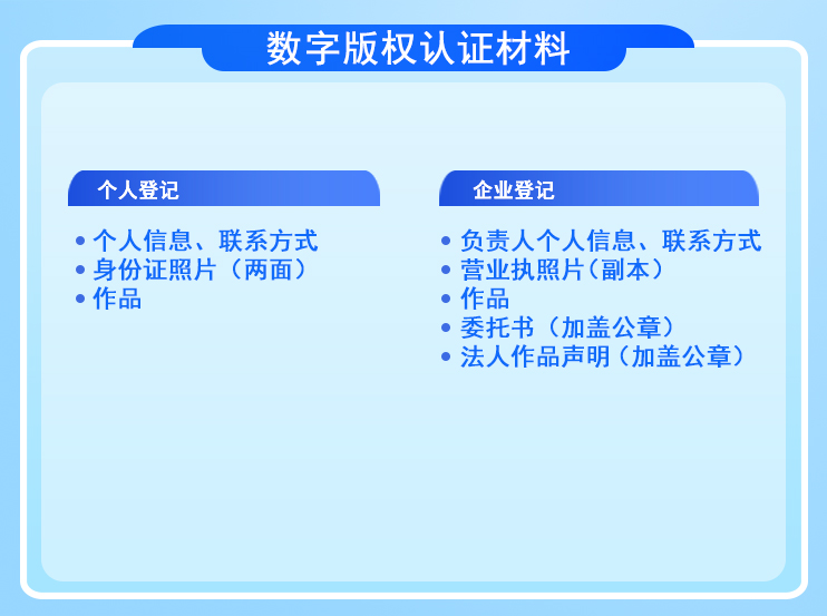 数字版权认证材料.jpg