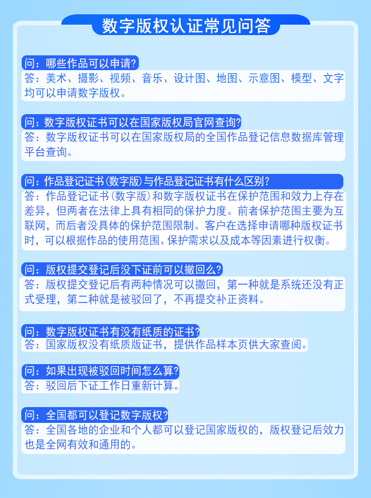 数字版权登记常见问答.jpg