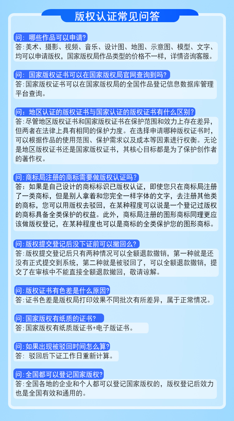 版权登记常见问答.jpg