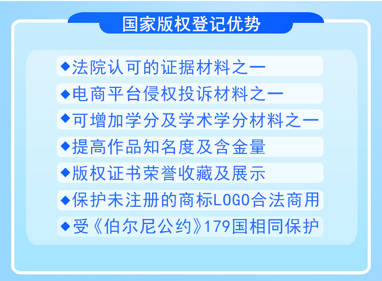 国家版权登记优势.jpg